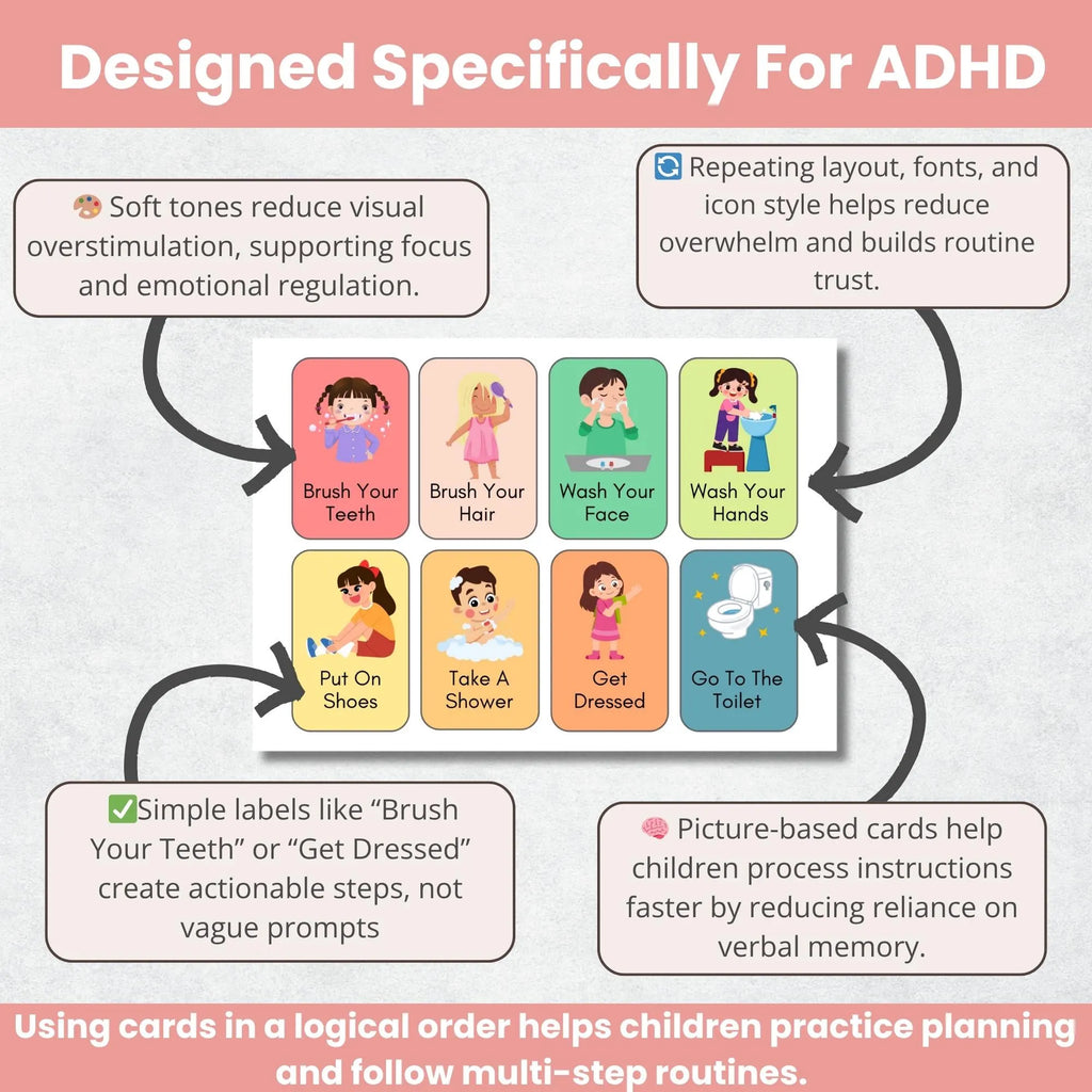 Visual Routine Cards for Kids: ADHD & Autism Sensory Support (PDF)