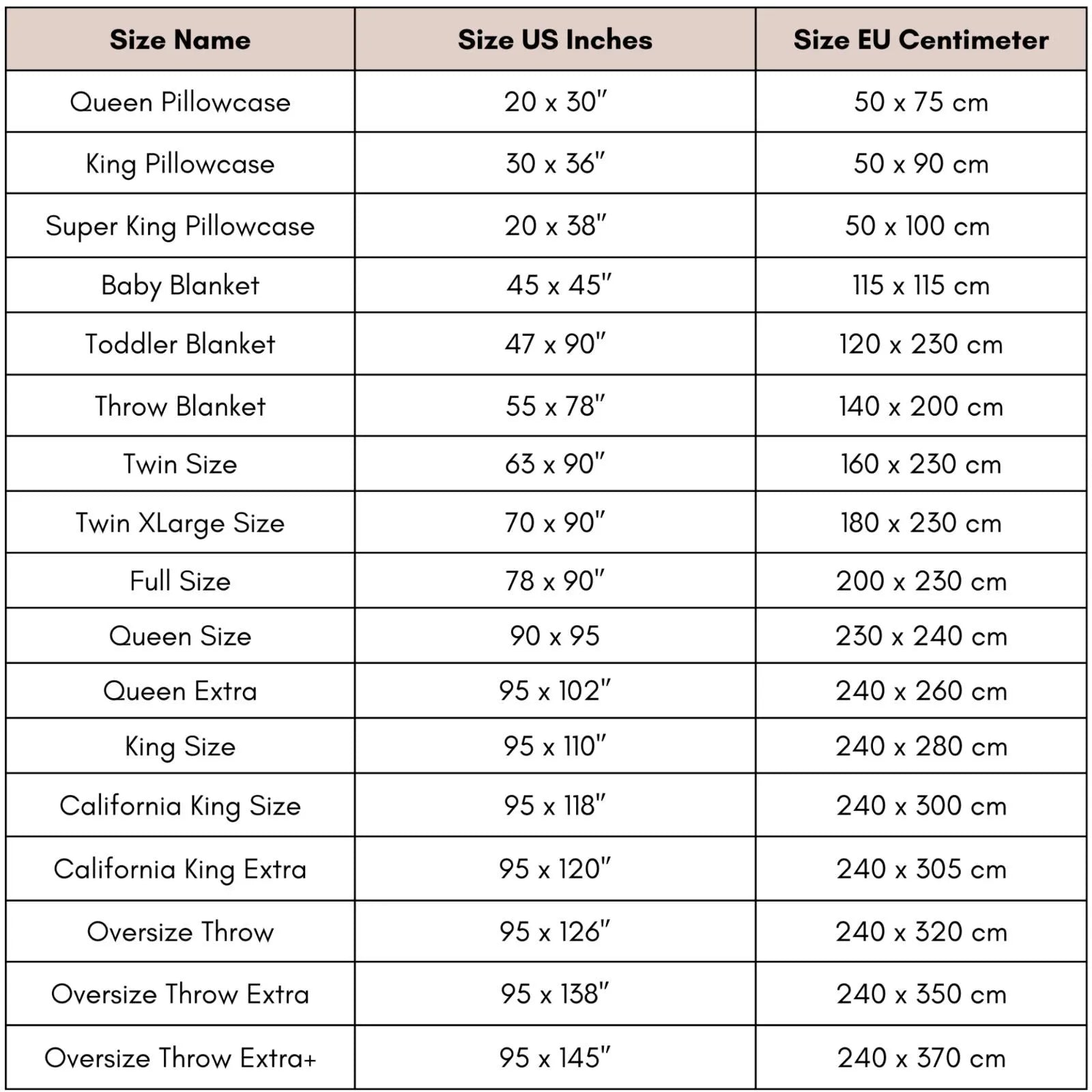 Royal Green Organic Cotton Waffle Bed Cover: Turkish Blanket