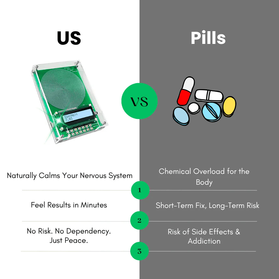 Bio-Healing Frequency System