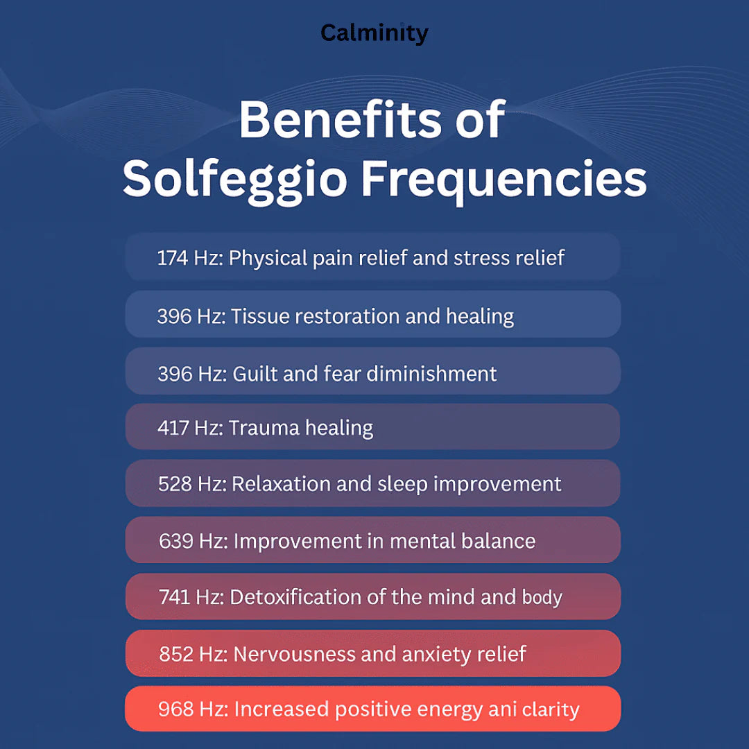 Bio-Healing Frequency System